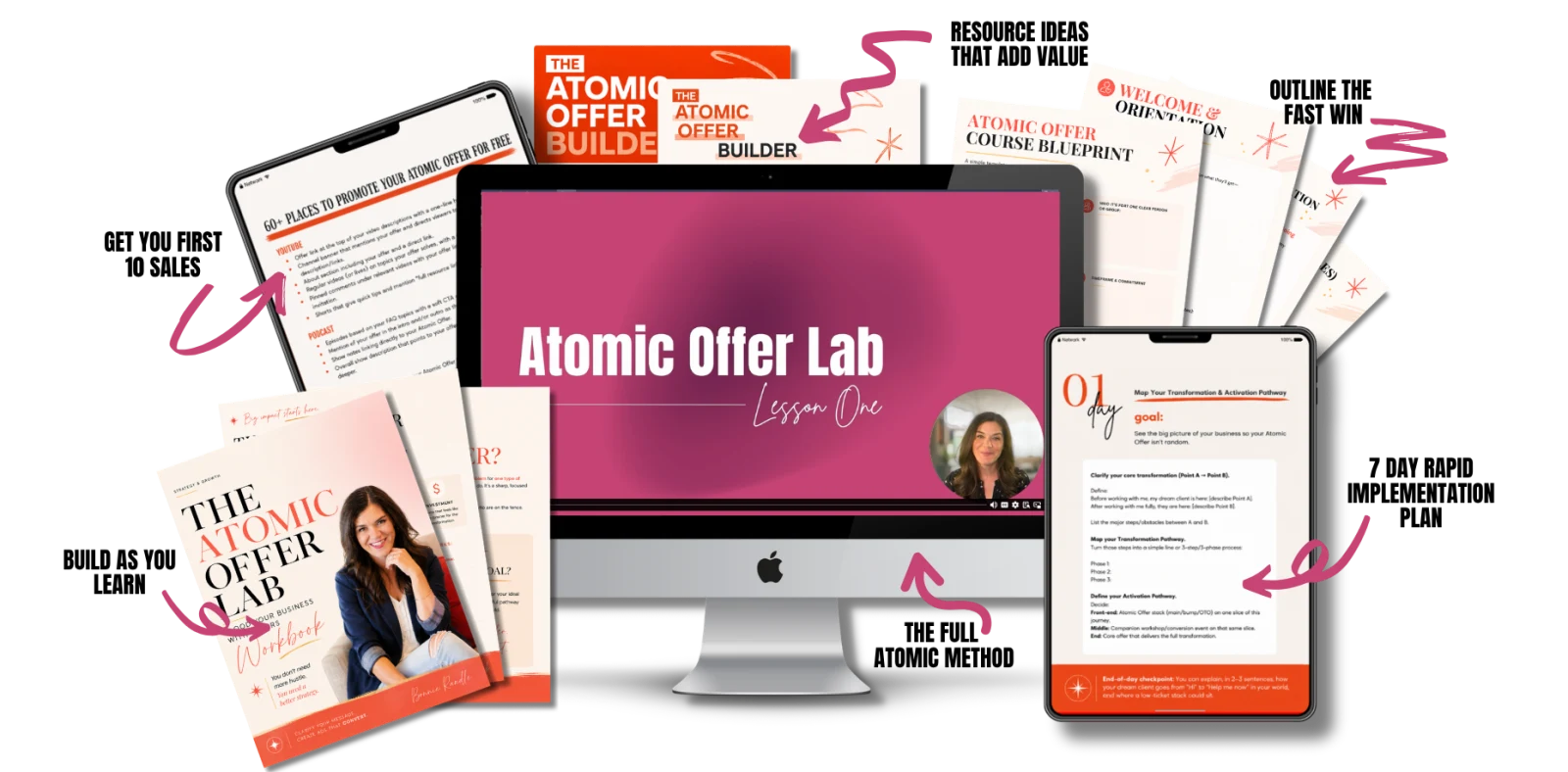 Atomic Offer Lab course, workbook, sprint plan, and resources shown across desktop and tablet screens